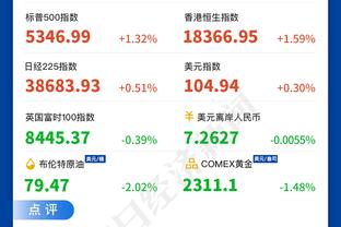 布里奇斯：若我和托马斯都能命中投篮 球队将很难被击败