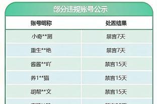 雷竞技官网raybe截图4